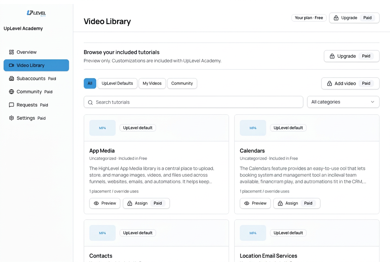Retouched UpLevel video library screenshot showing source filters and tutorial cards